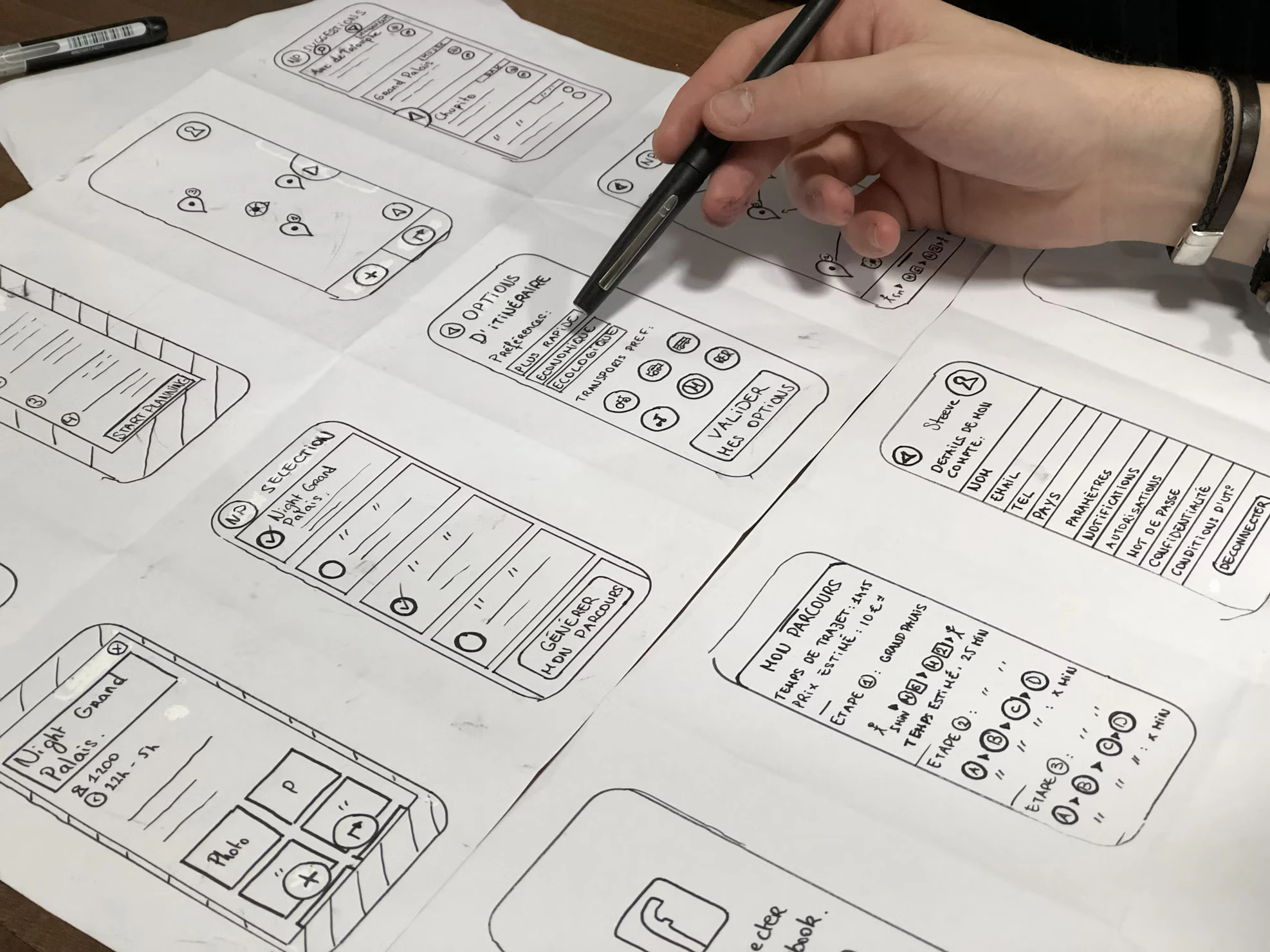 Effective UX across continents: Key global strategies and differences