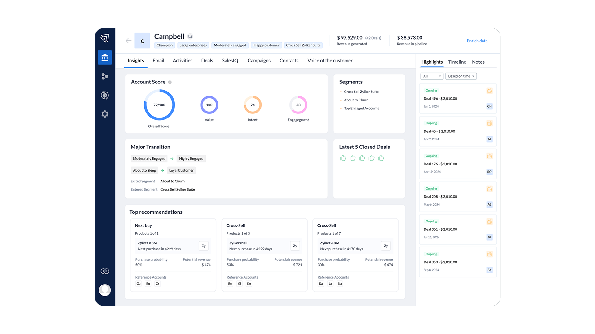 Zoho CRM dashboard