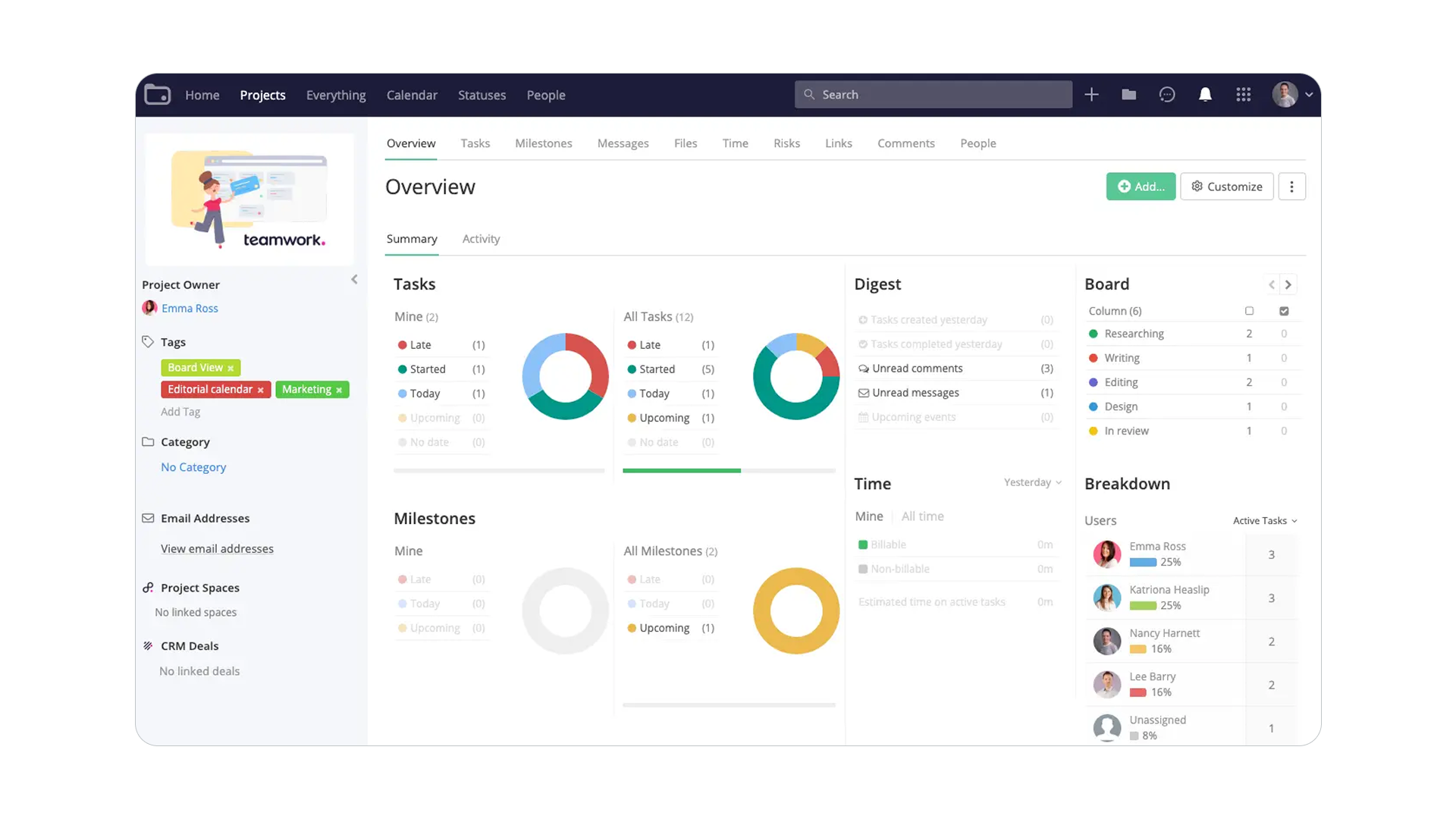 dashboard