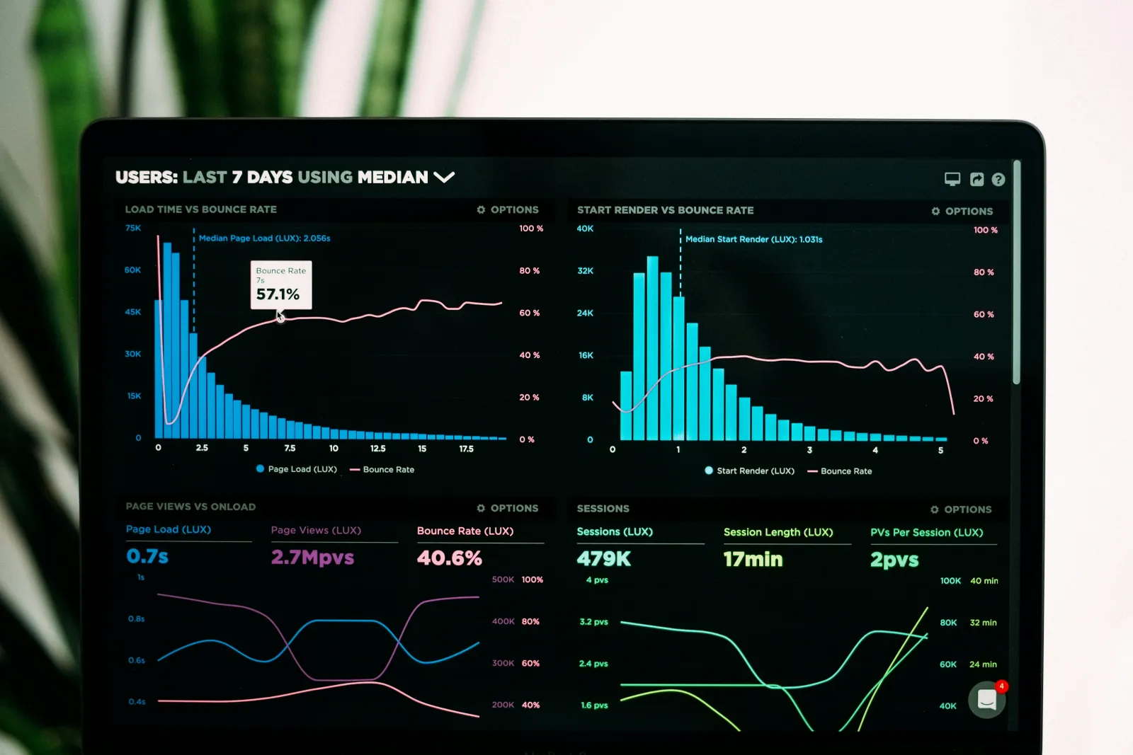 Regfo vs Weave Bio: AI Regulatory Tools for Biotech Compared